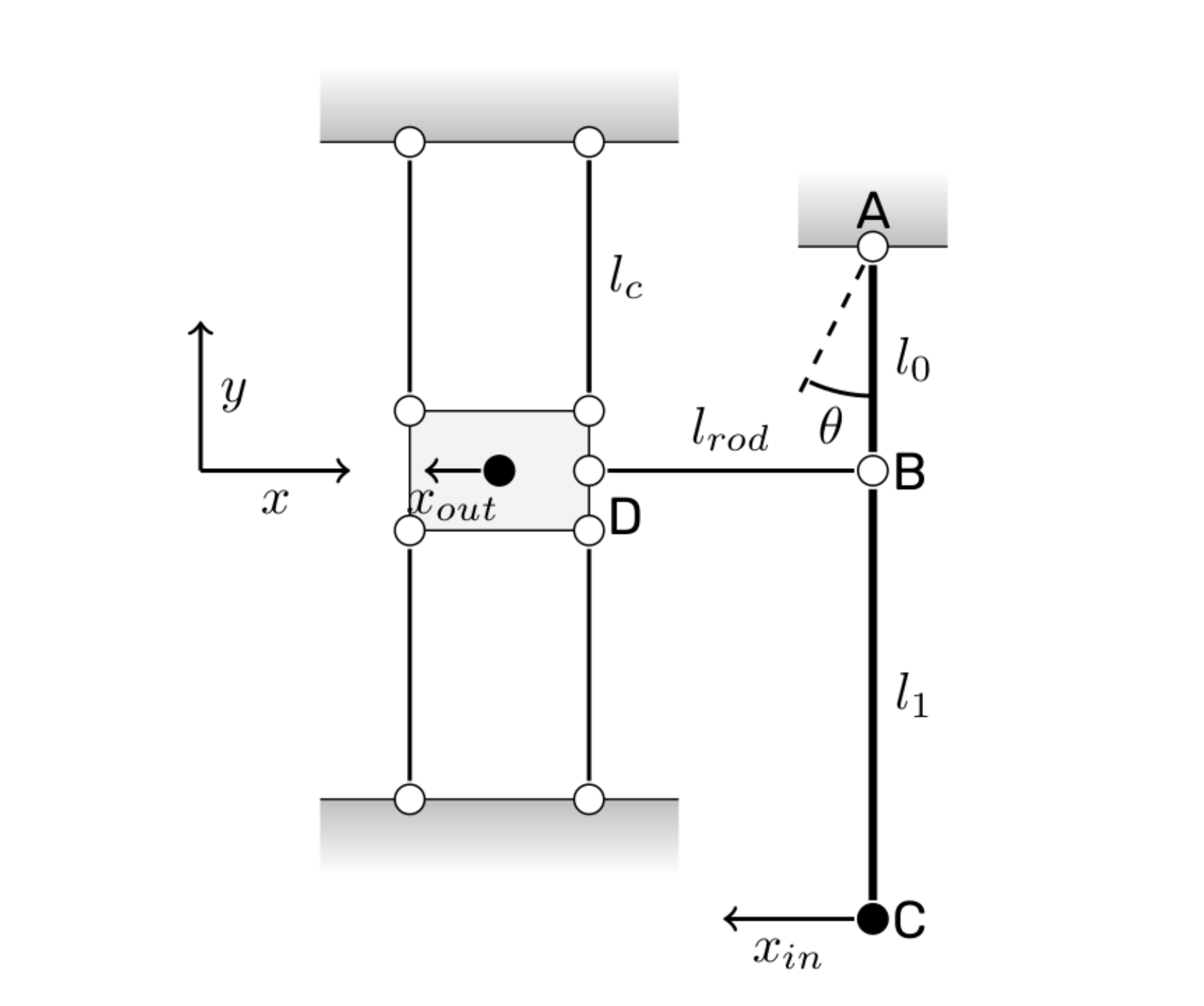 f_adjust_diagram.png