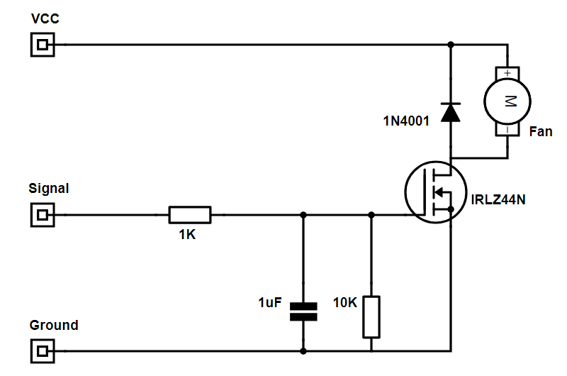 fan control.png