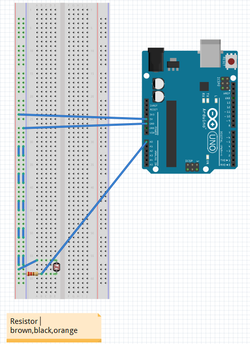 farm light sensor.PNG