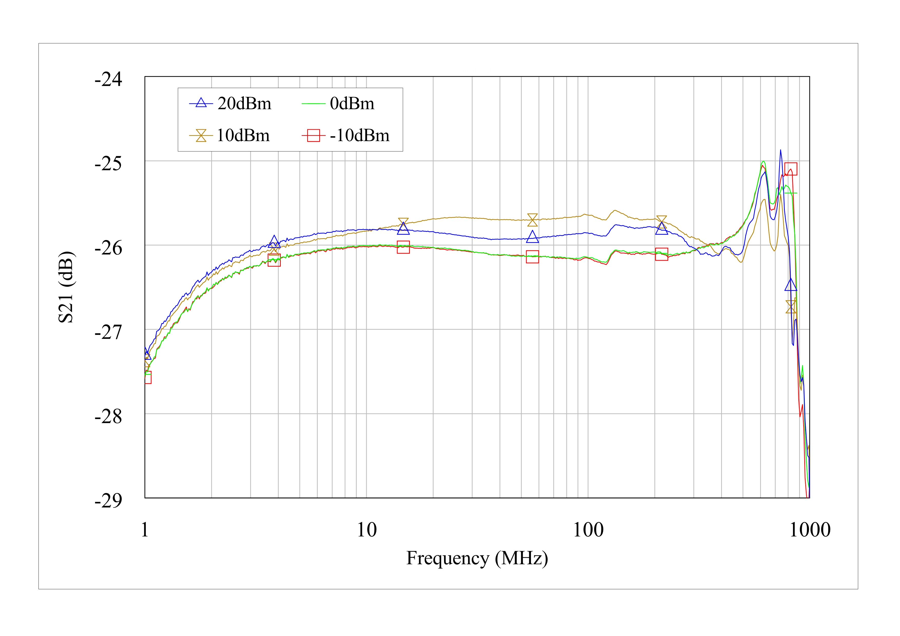 fetprobe replica times20_1.jpg