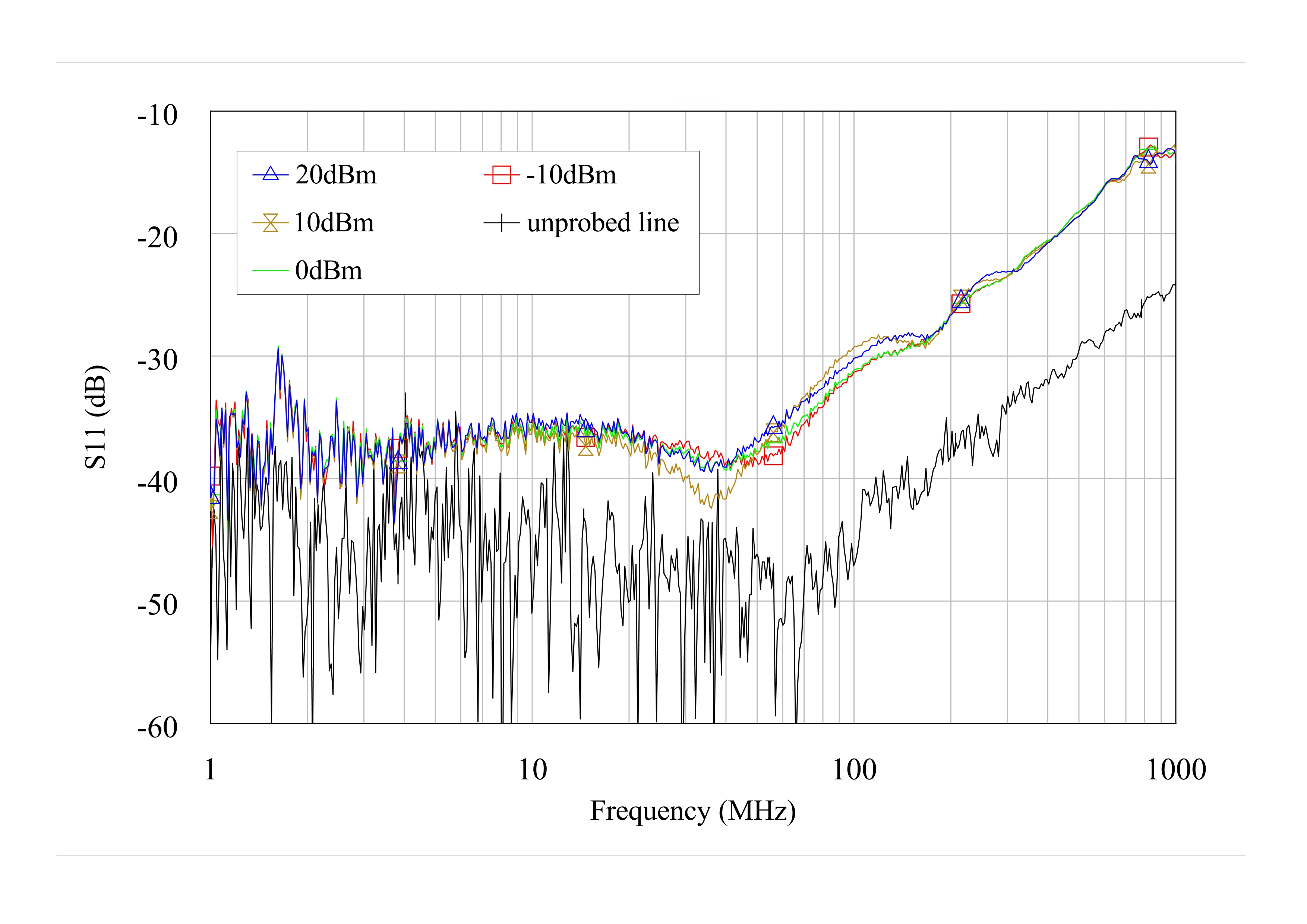 fetprobe replica times20_2.jpg