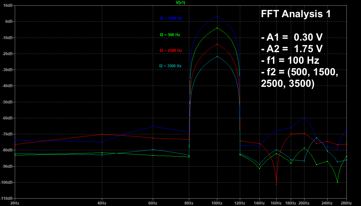 fft_f2.png