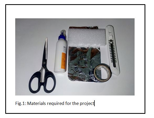 fig_1 materials required for the project.JPG