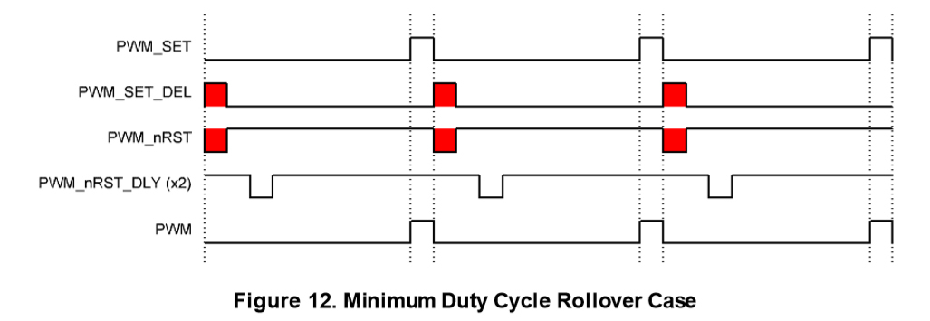 figure 12.jpg