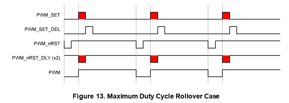 figure 13.jpg