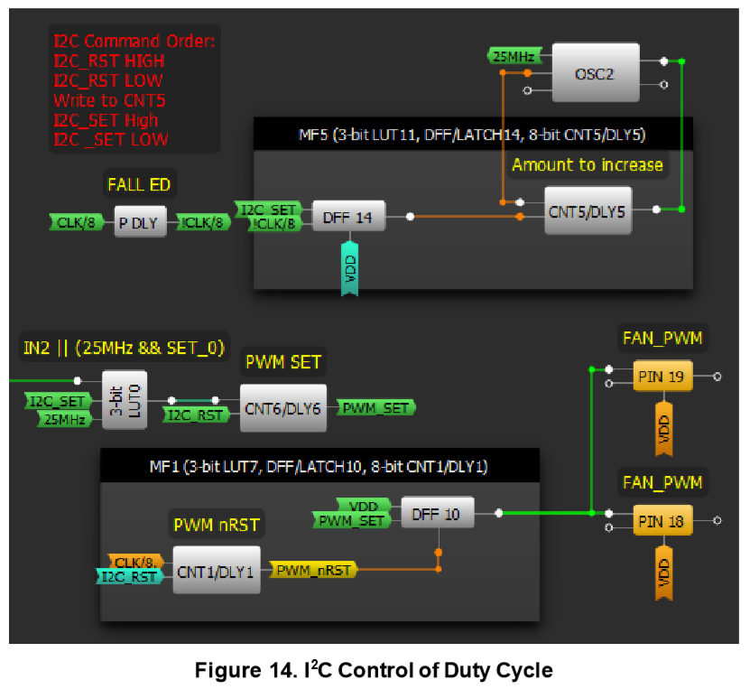 figure 14.jpg