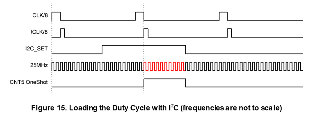 figure 15.jpg