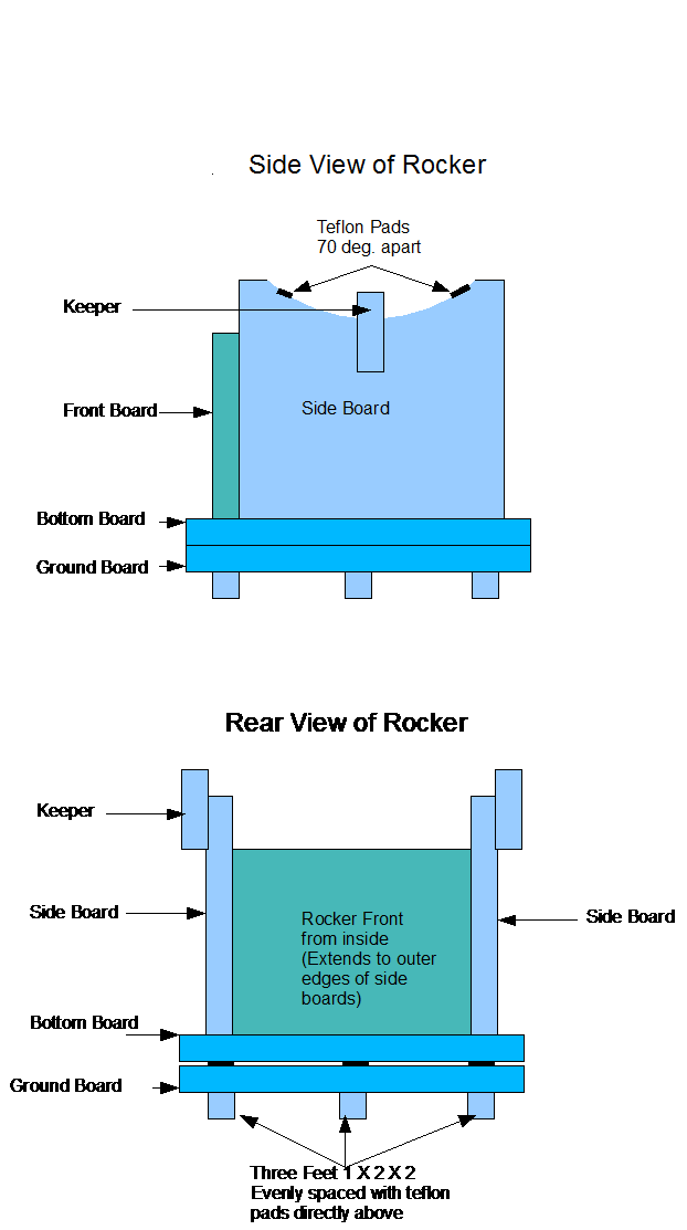 figure 2.gif