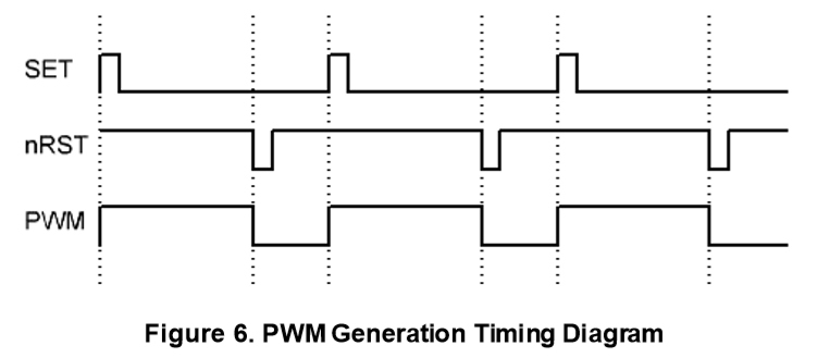 figure 6.jpg