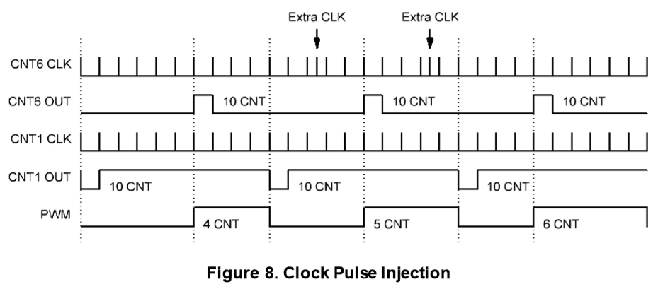 figure 8.jpg