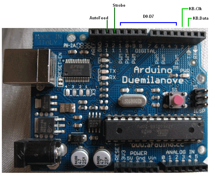 figure-3.gif