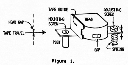 figure1.gif