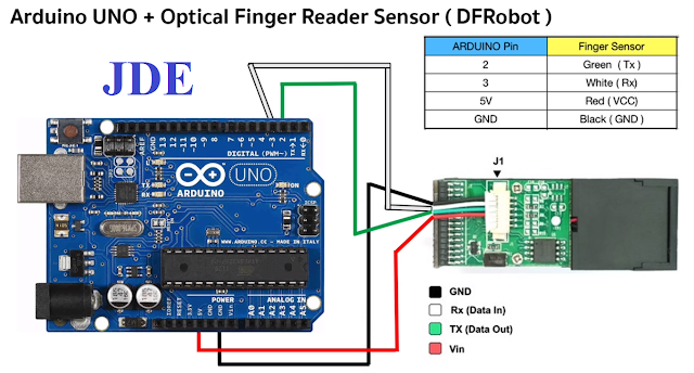 finger sensor.png