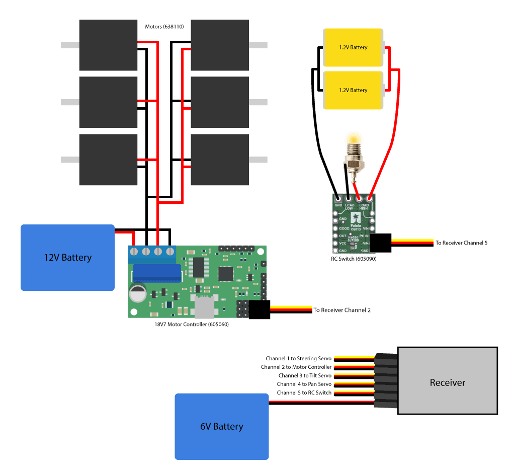 fireworks-truck-wiring-diagram.png