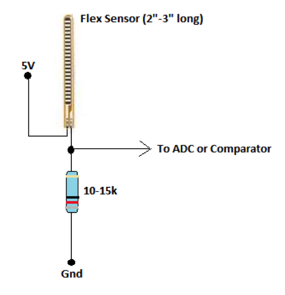 flexsensor5.png