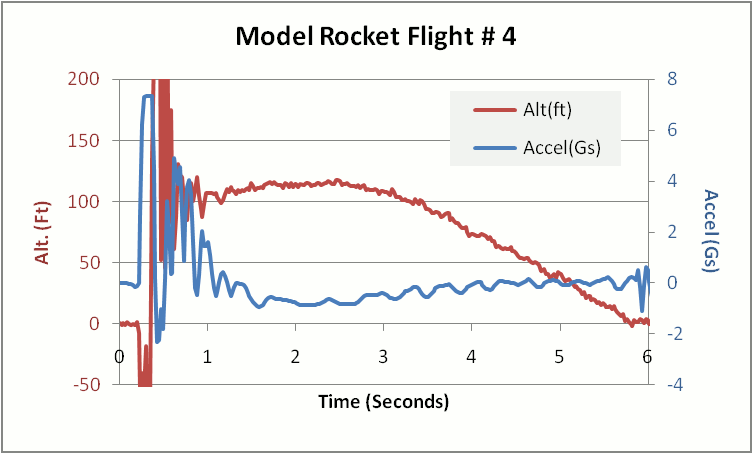 flight4.gif