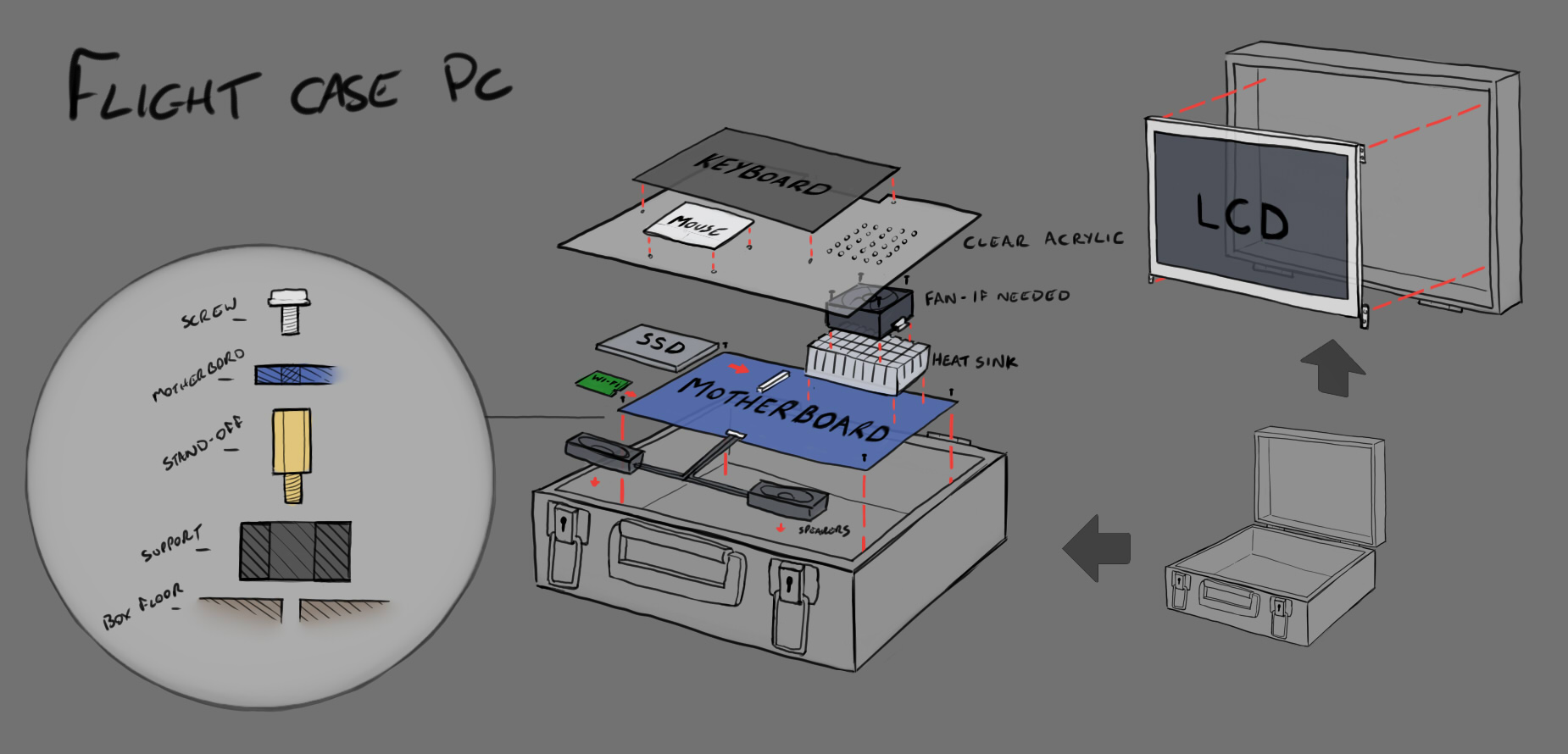 flightcase computer concept.jpg