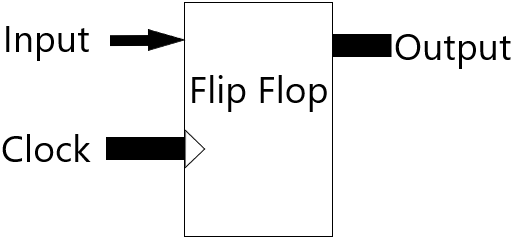 flip_flop.png