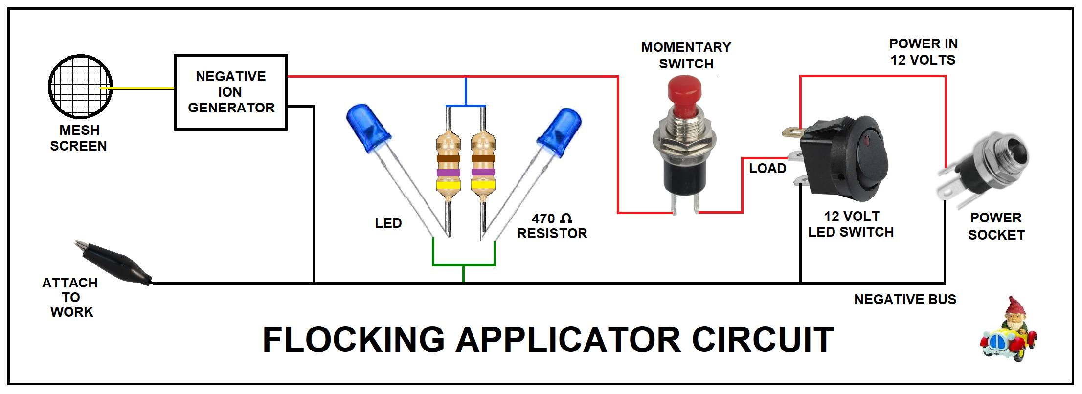 flock circt.png