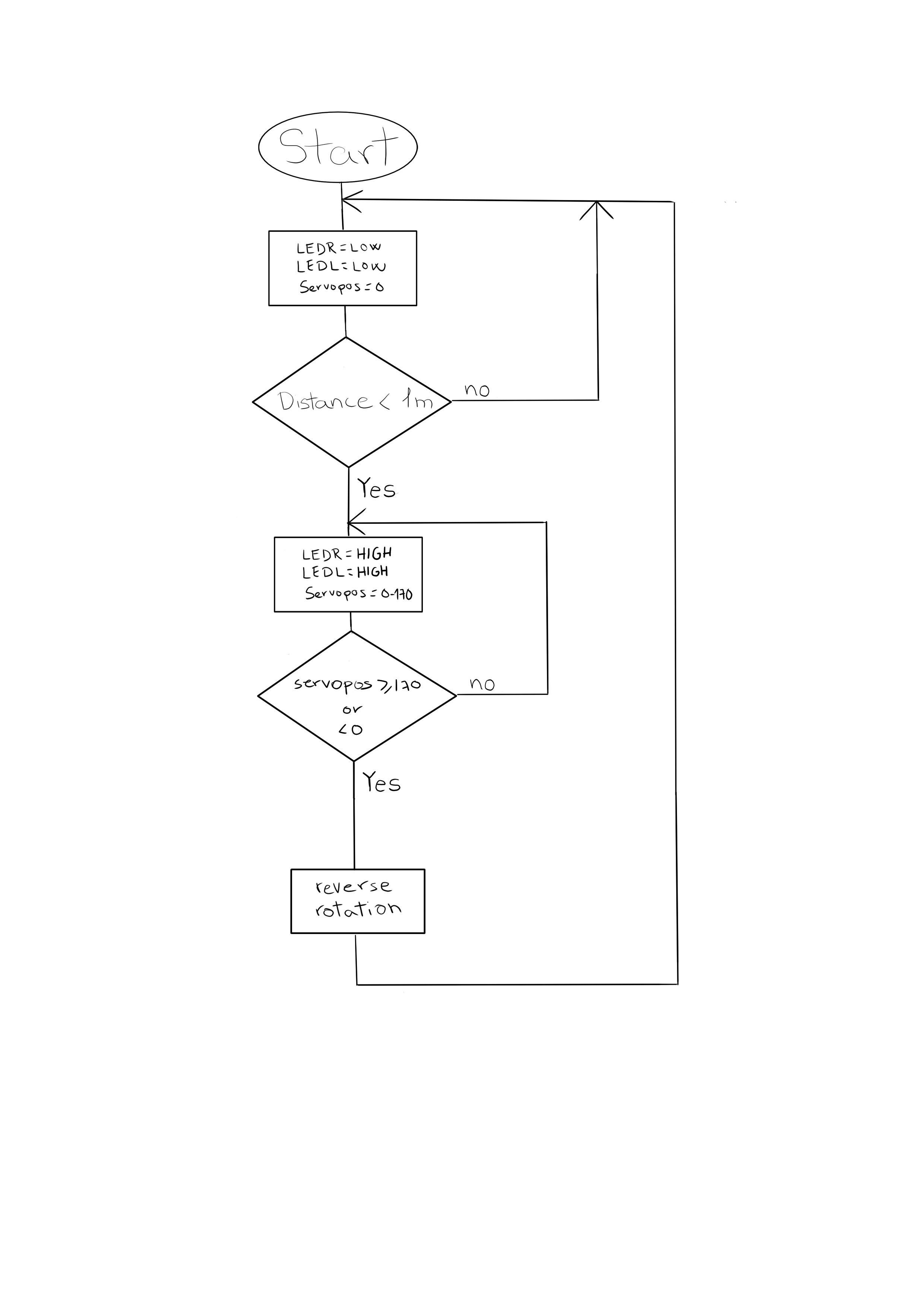 flow diagram2.jpg