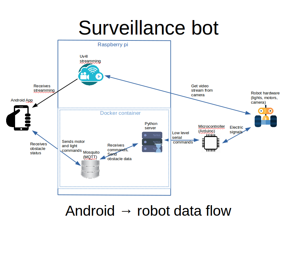 flow-diagram.png