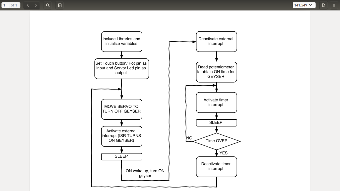 flow_chart.png