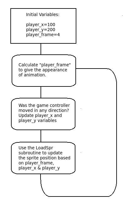 flowchart.jpeg