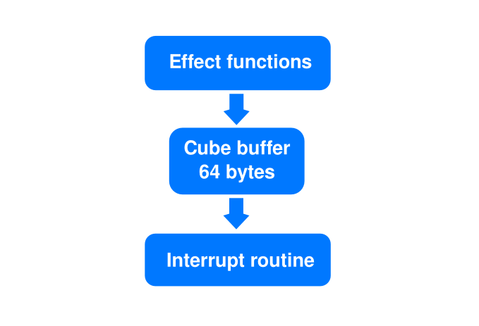 flowchart.png