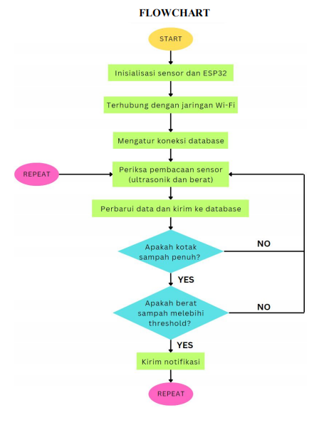 flowchart.png