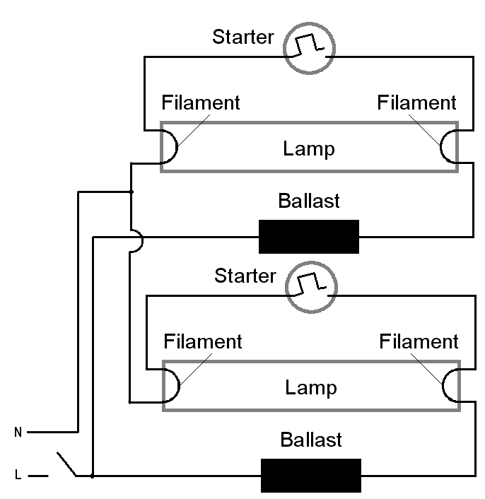 flowiring.gif