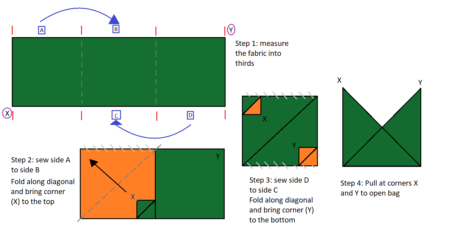 fold and sew.png