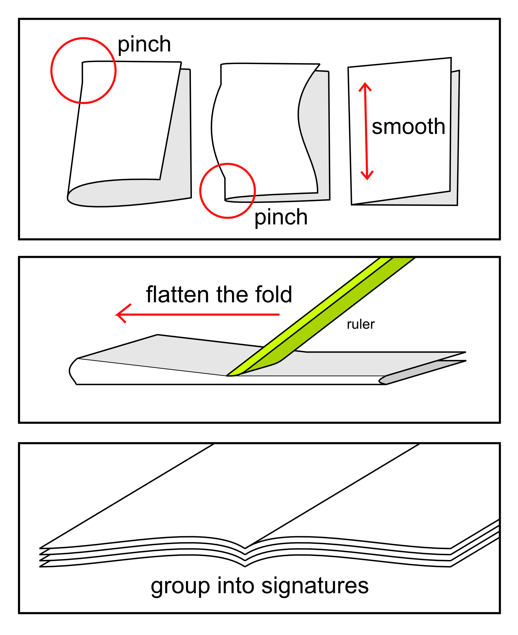 folding.png