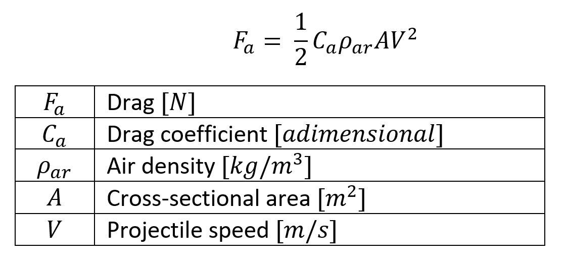 formula.JPG