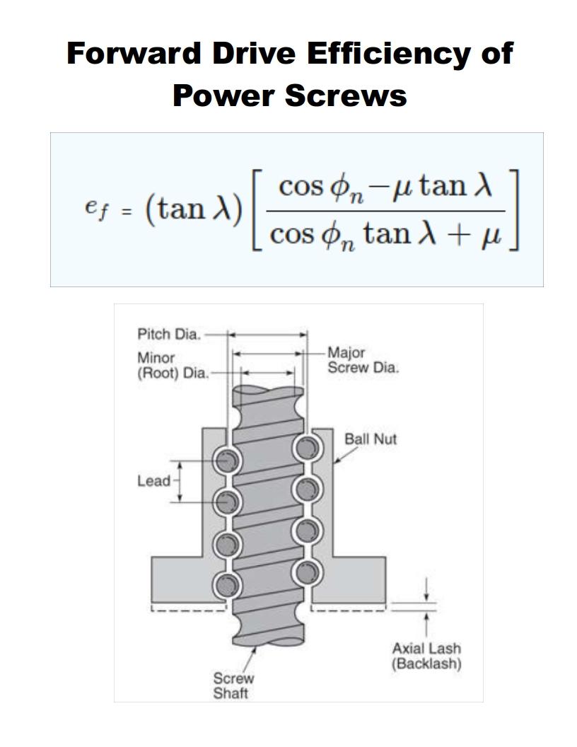 forwarddrivepowerscrew.jpg