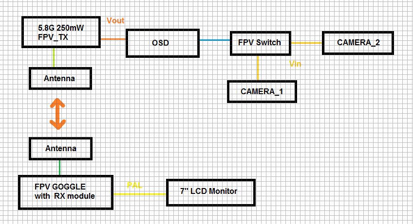 fpv.JPG