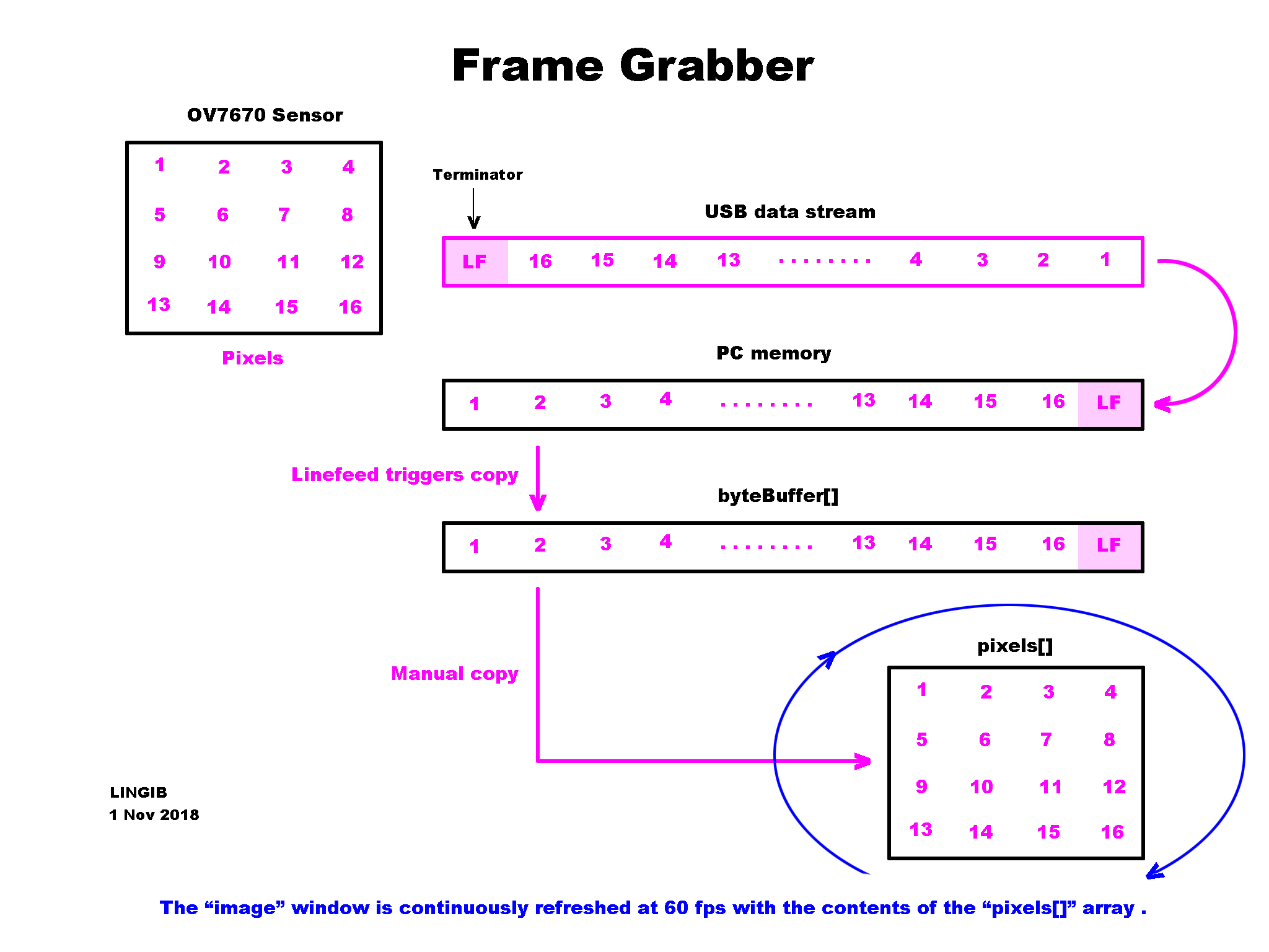 frame_grabber.jpg