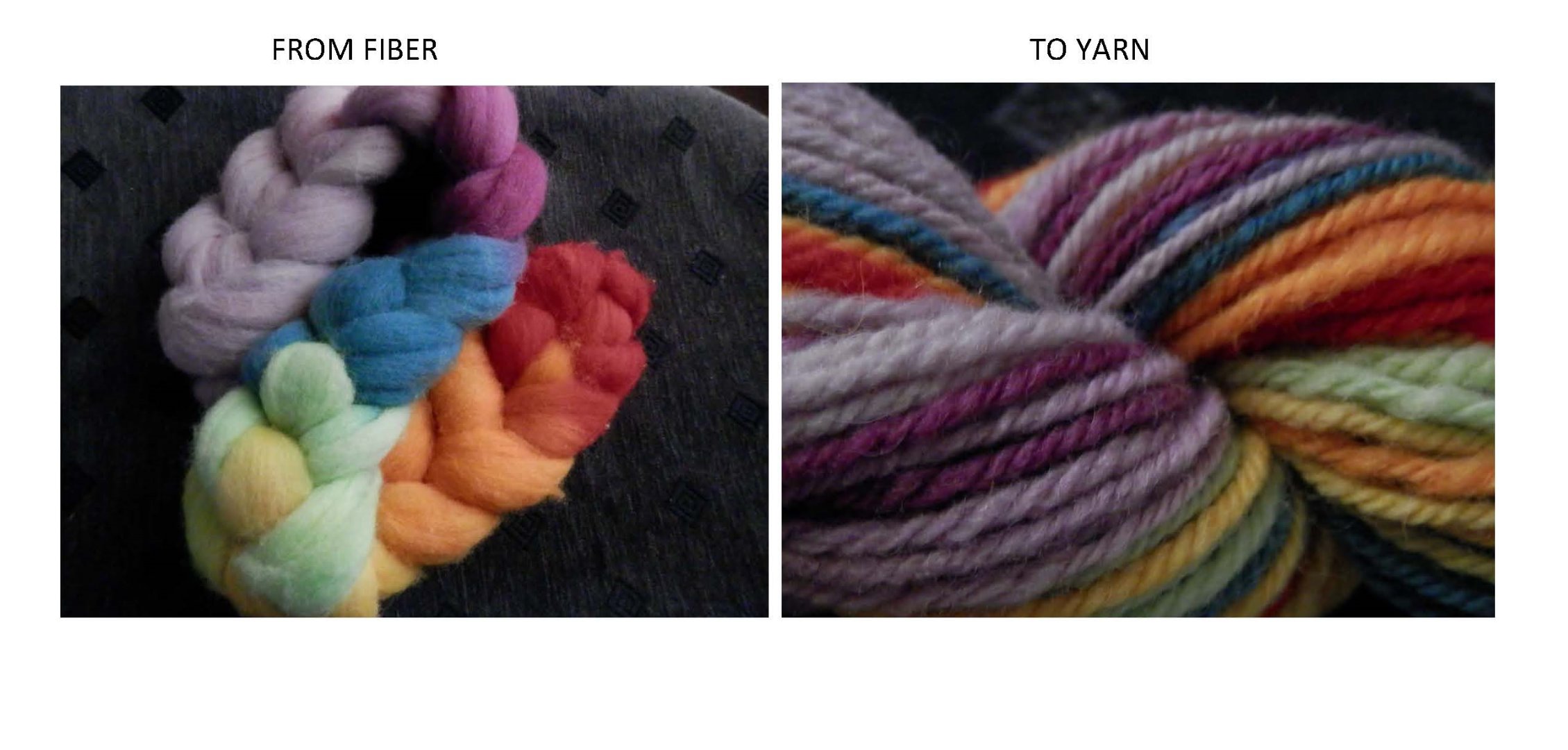 from fiber to yarn.jpg