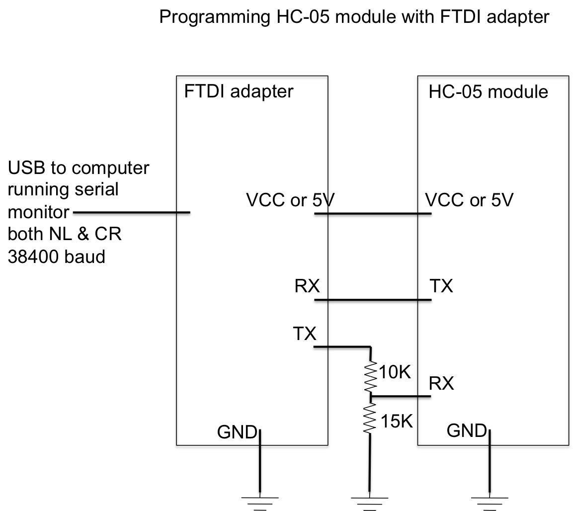 ftdihc05.jpg