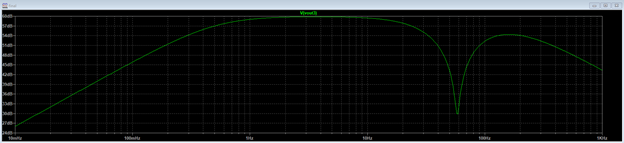 full graph.png