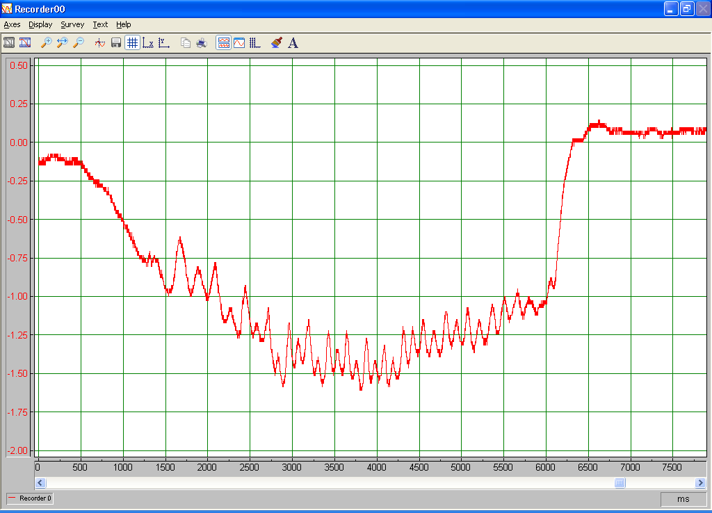 fullloadtorque90deg.bmp