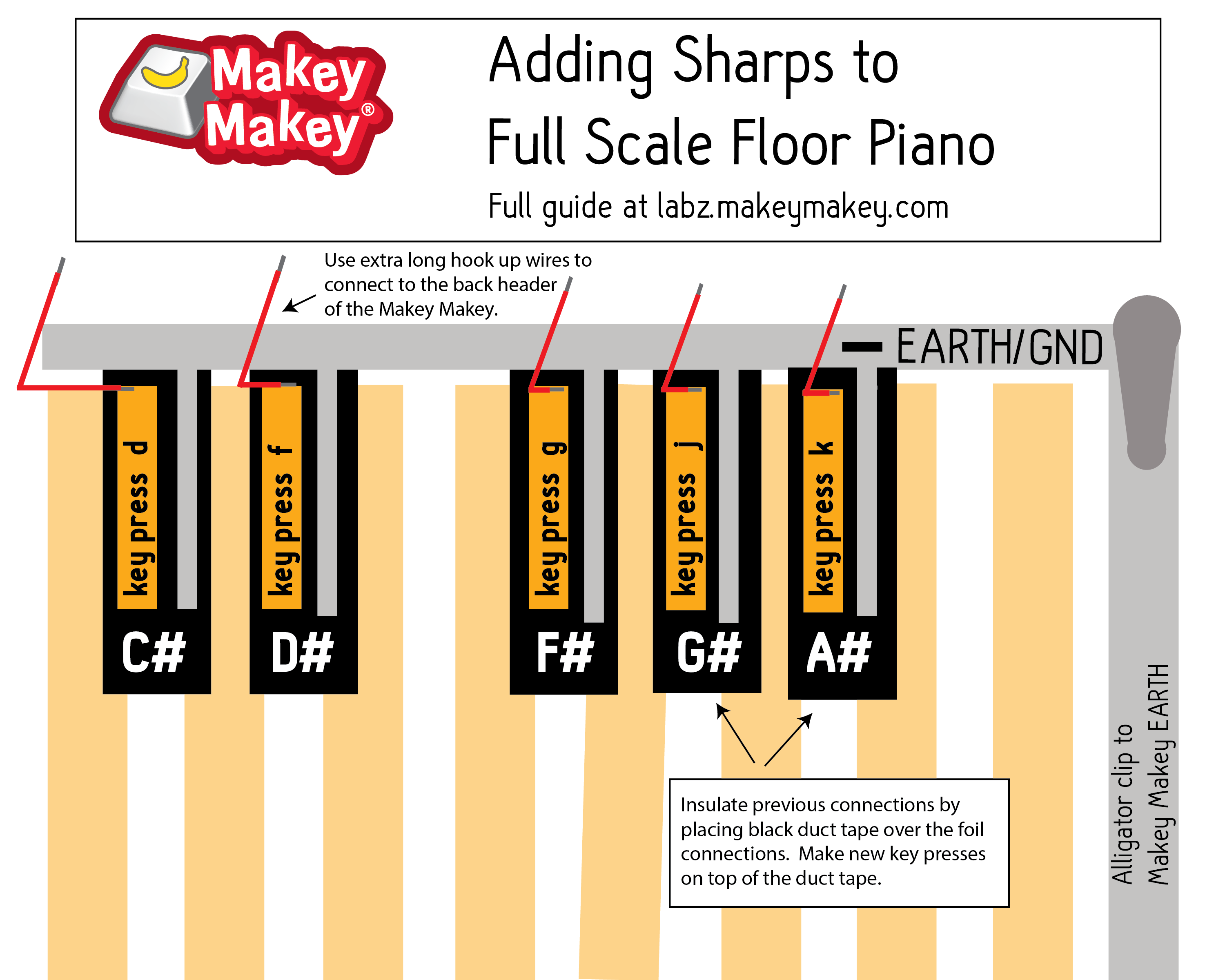 fullscale add sharps-01.png