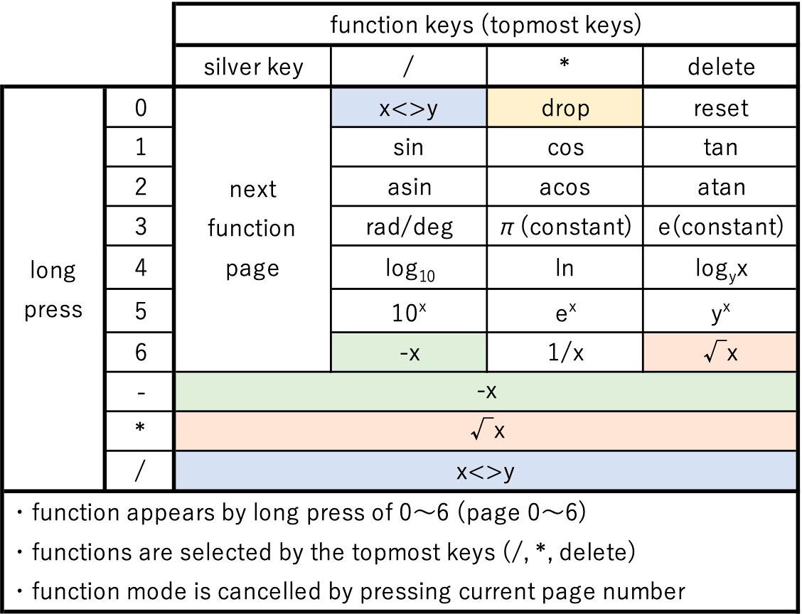 function.jpg