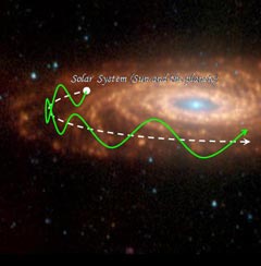 galaxy_r64million year cycle.jpg