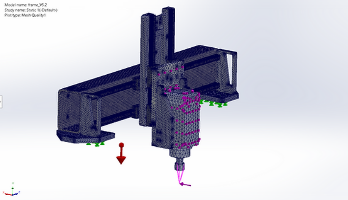 gantry FEA.PNG