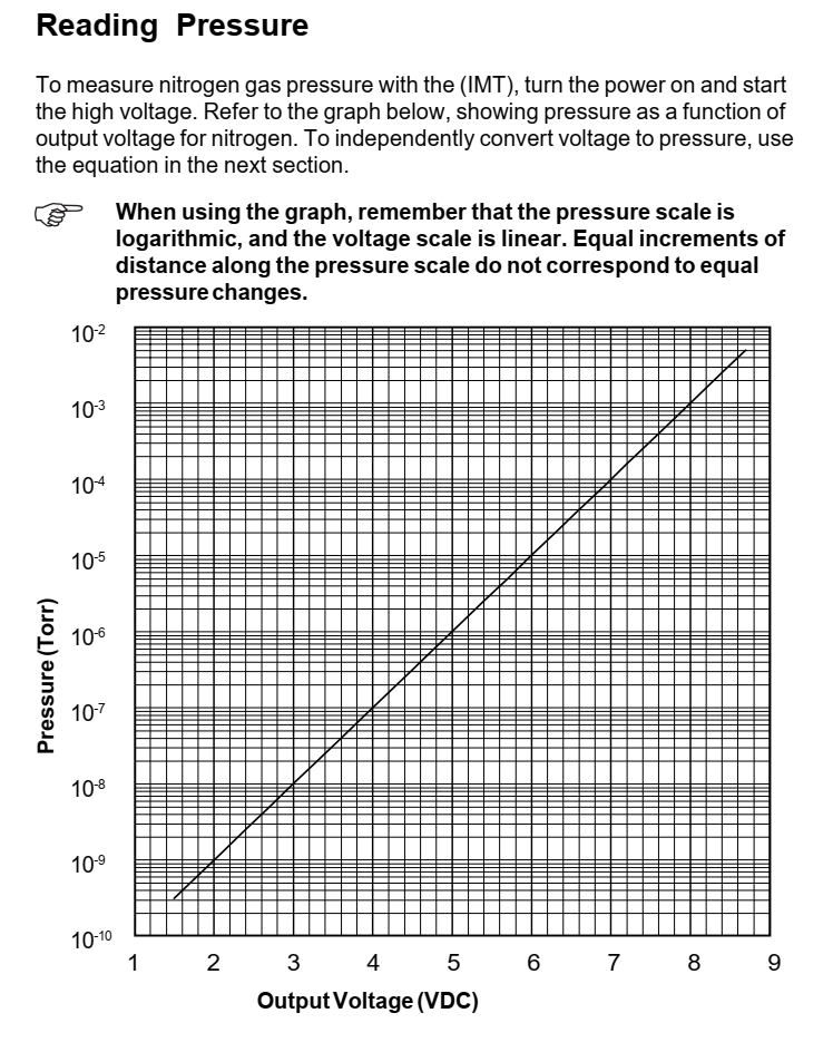 gauge.png