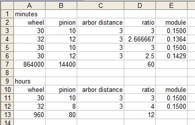 gear spreadsheet.JPG