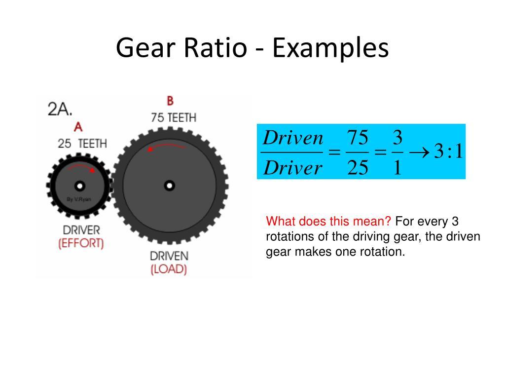 gear-ratio-examples-l.jpg