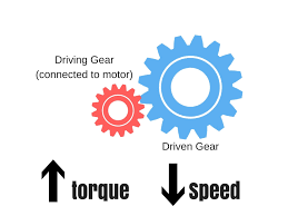 gear.png