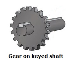 gear_on_keyed_Shaft.jpg