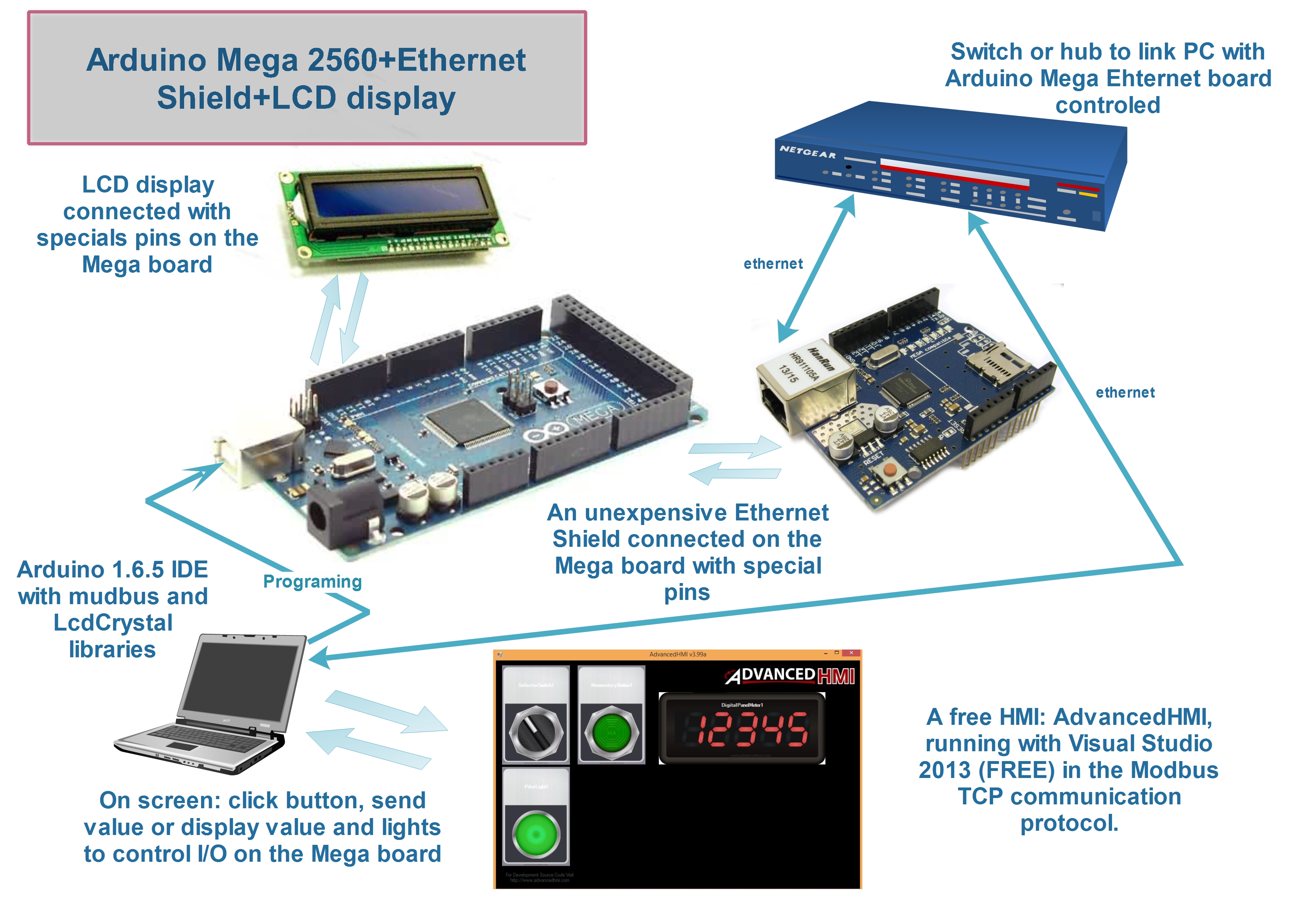 general schematic.jpg